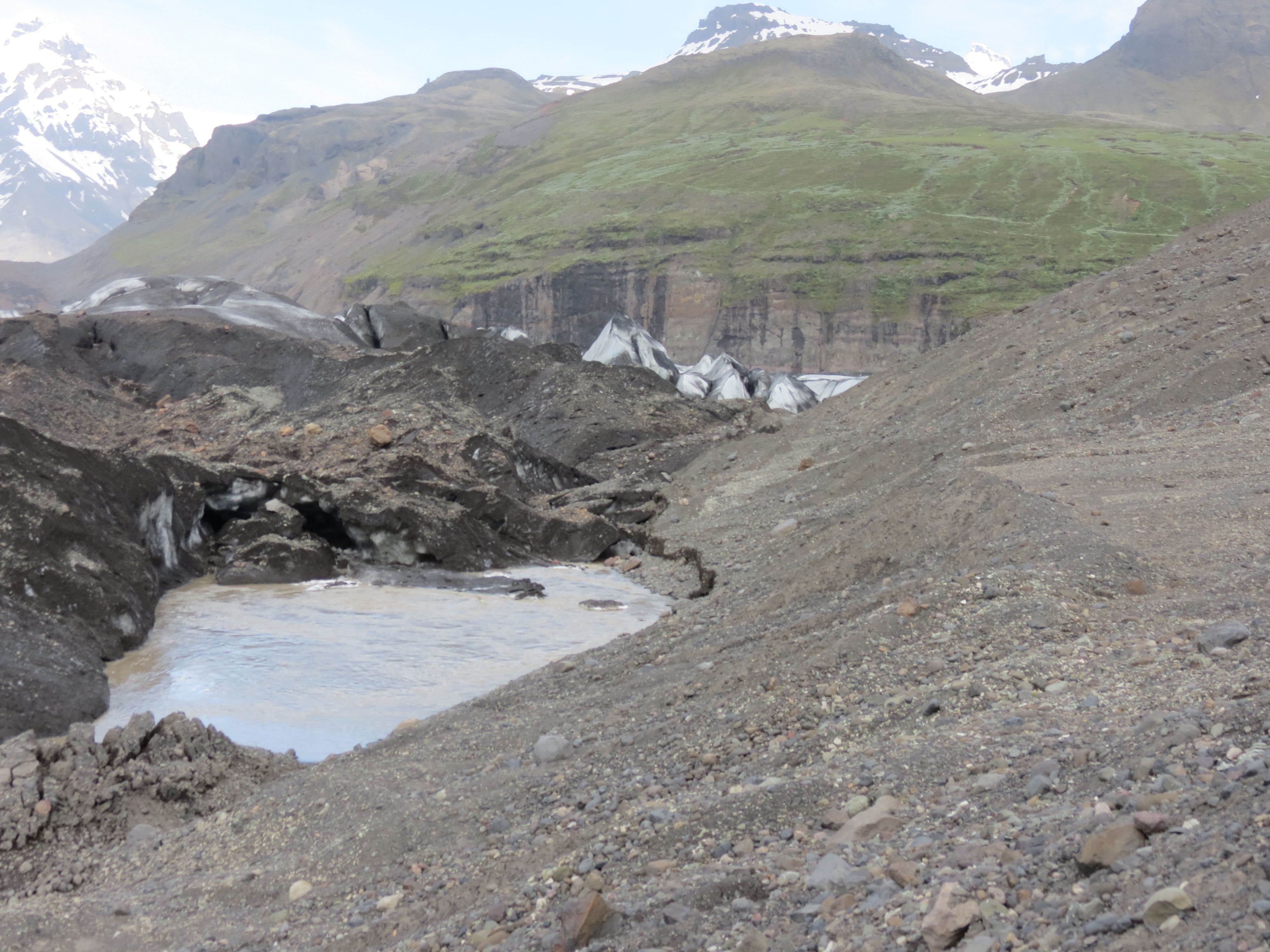 Proglacial lake